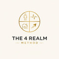 The 4 Realm Method Consultation